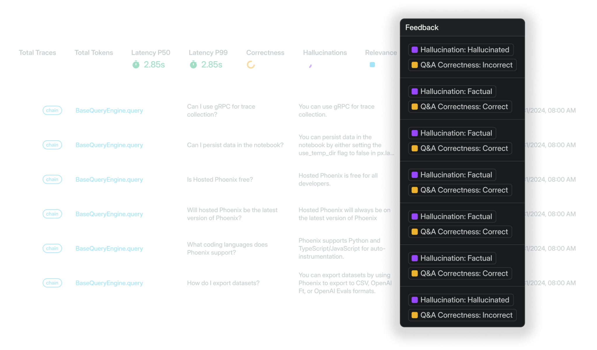 Arize dashboard